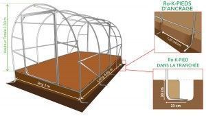 Plano y dimenciones