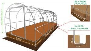 Estructura resistente