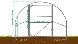 plan pour serre