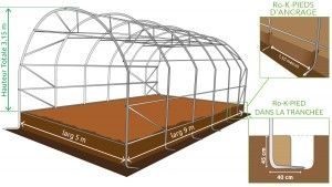 Plan tunnel