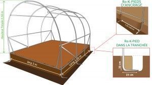 Structure Serre à tomate 3x3.60m gamme classique résistante 11m2