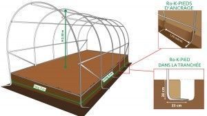 Plan tunnel Tunnel à tomates gamme résiste classique 3x6m 18m2